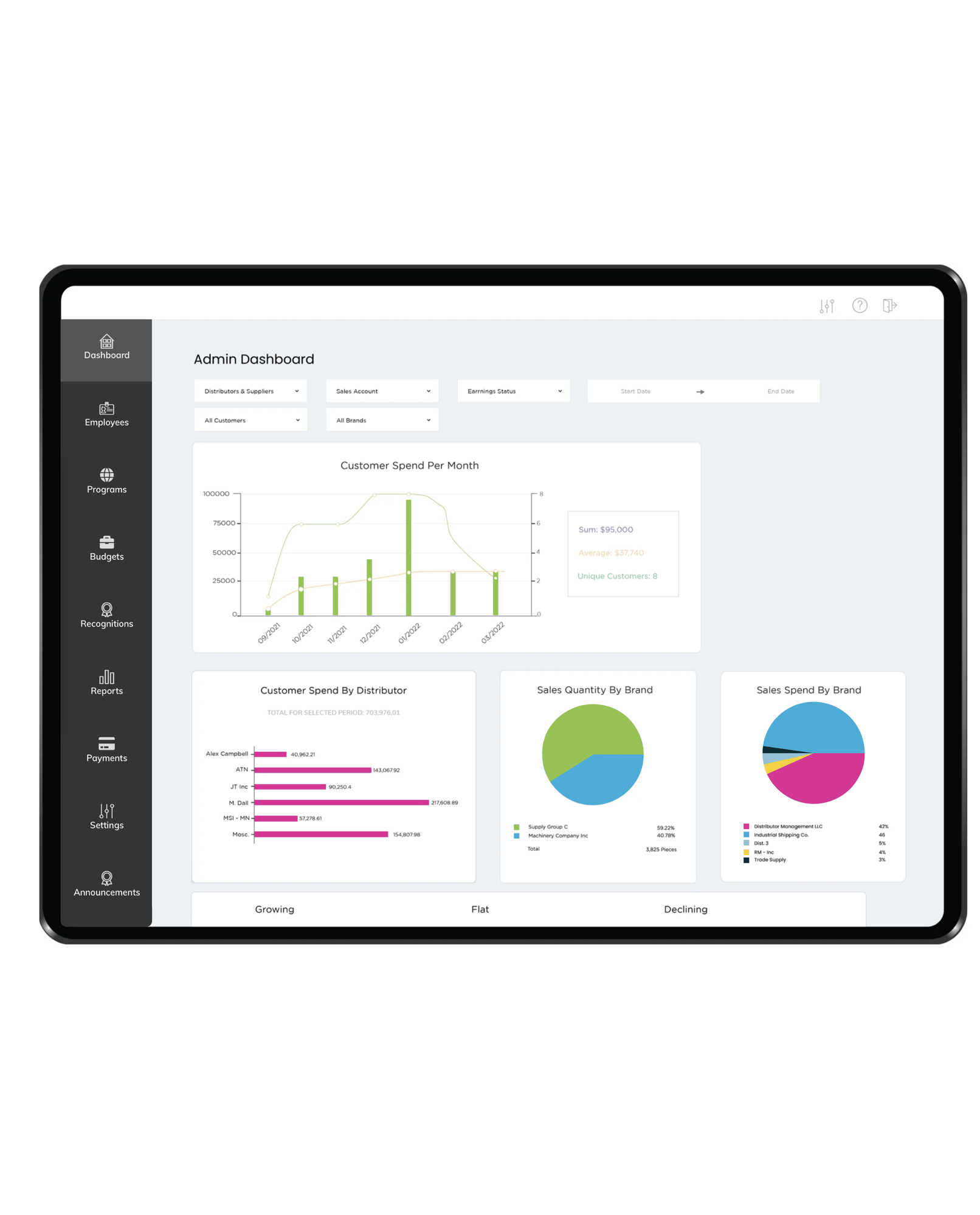 Sales Incentive Page -02-1