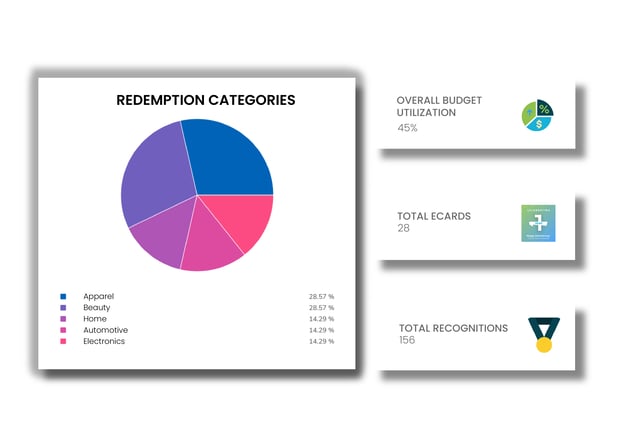 Updated Features Images (white)_Analytics