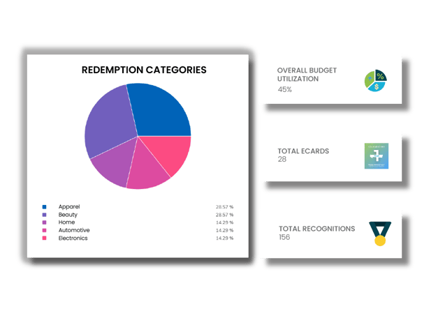 Updated Features Images_Analytics-1