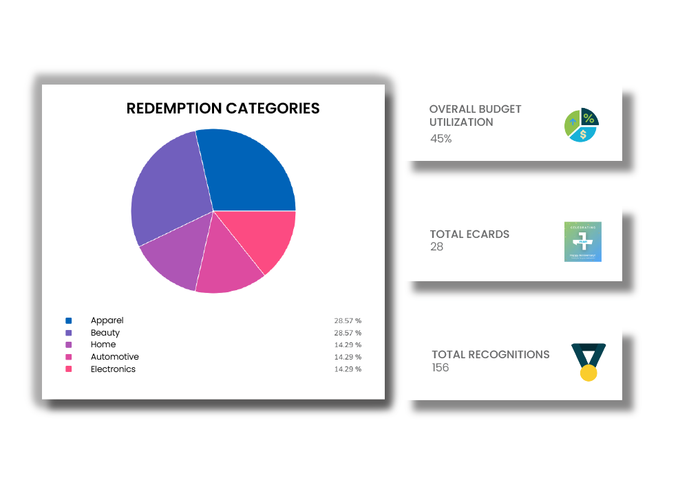 Updated Features Images_Analytics